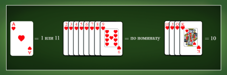 блэкджек.png